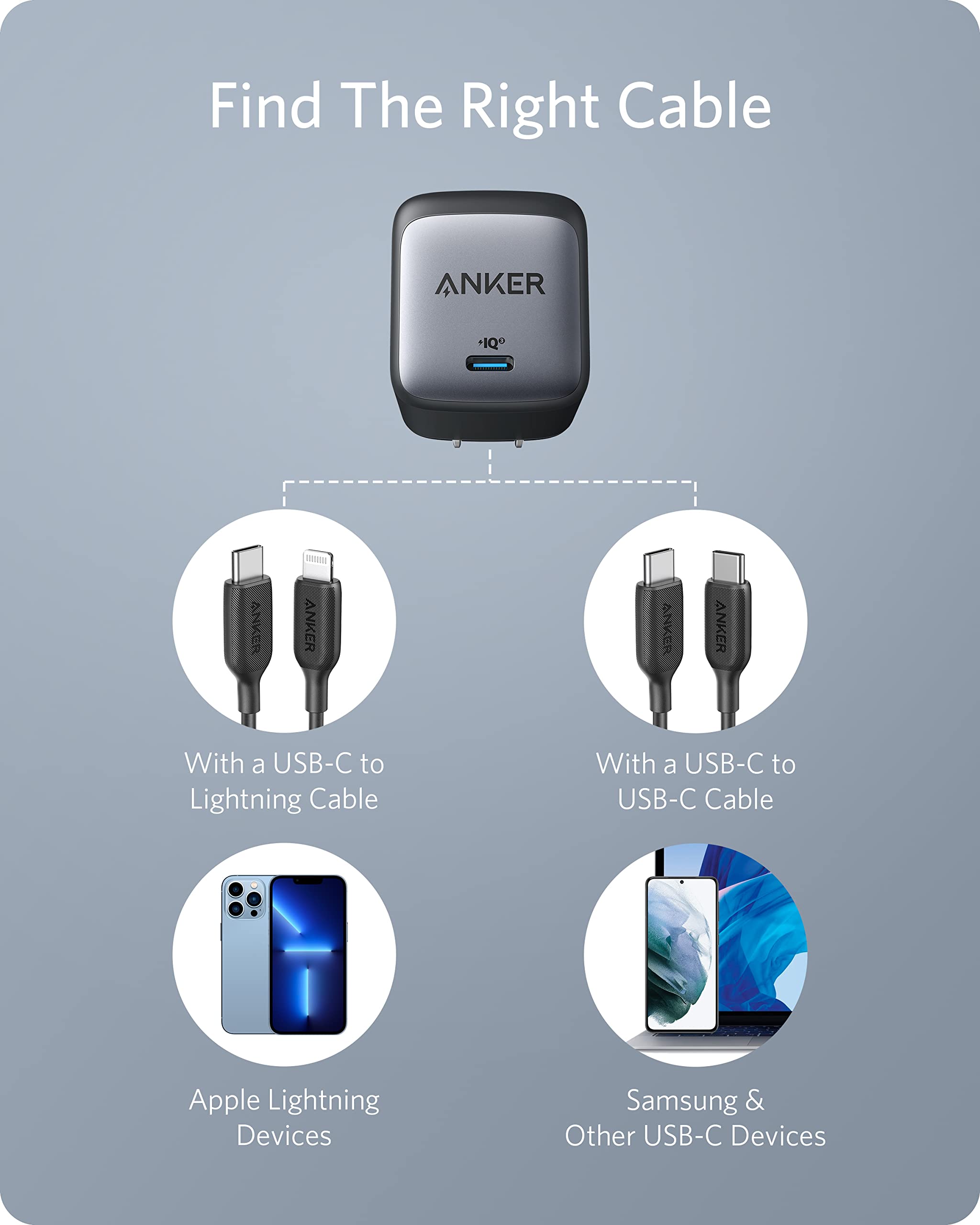 Anker Nano II 65W caja y guía, incluye adaptador y garantía de 18 meses