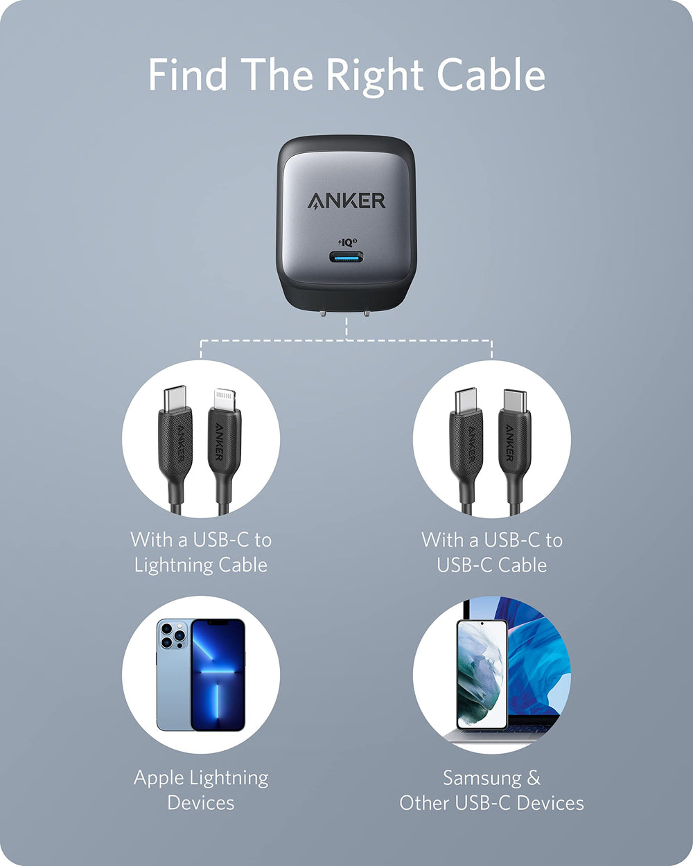 Anker Nano II 65W caja y guía, incluye adaptador y garantía de 18 meses