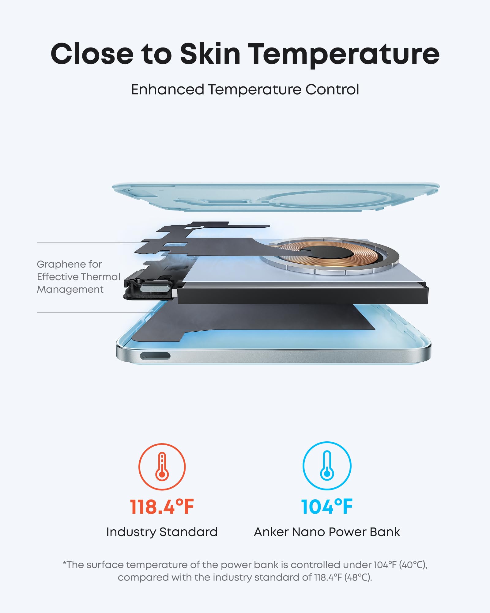 Anker Nano Magnetic junto a una tarjeta para comparar tamaño y portabilidad