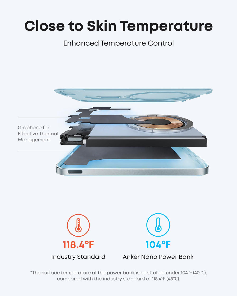 Anker Nano Magnetic junto a una tarjeta para comparar tamaño y portabilidad