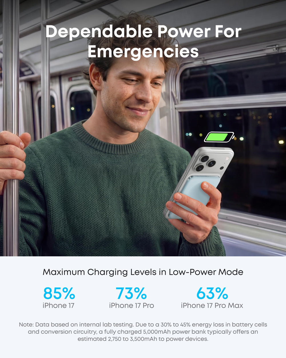 Anker Nano Magnetic en un bolso urbano, ideal para viajes y desplazamientos