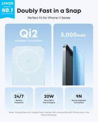 Anker Nano Magnetic detalle de textura y acabado azul, ofrece agarre seguro