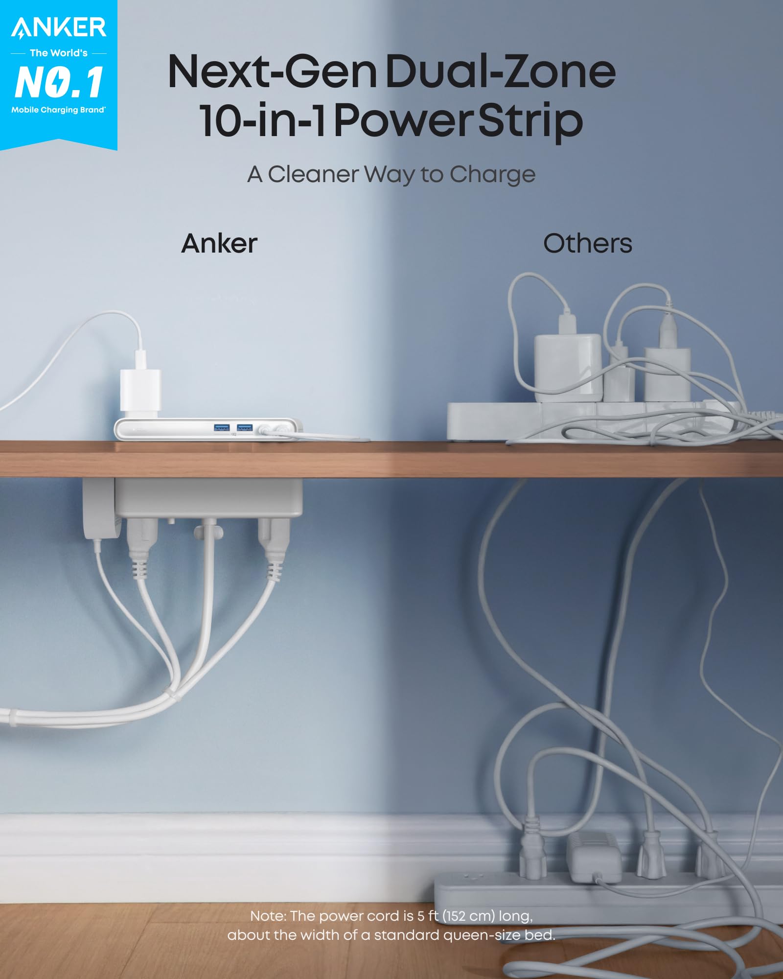 Anker Nano Power Strip detalle de puertos USB‑C y USB‑A para cargas rápidas
