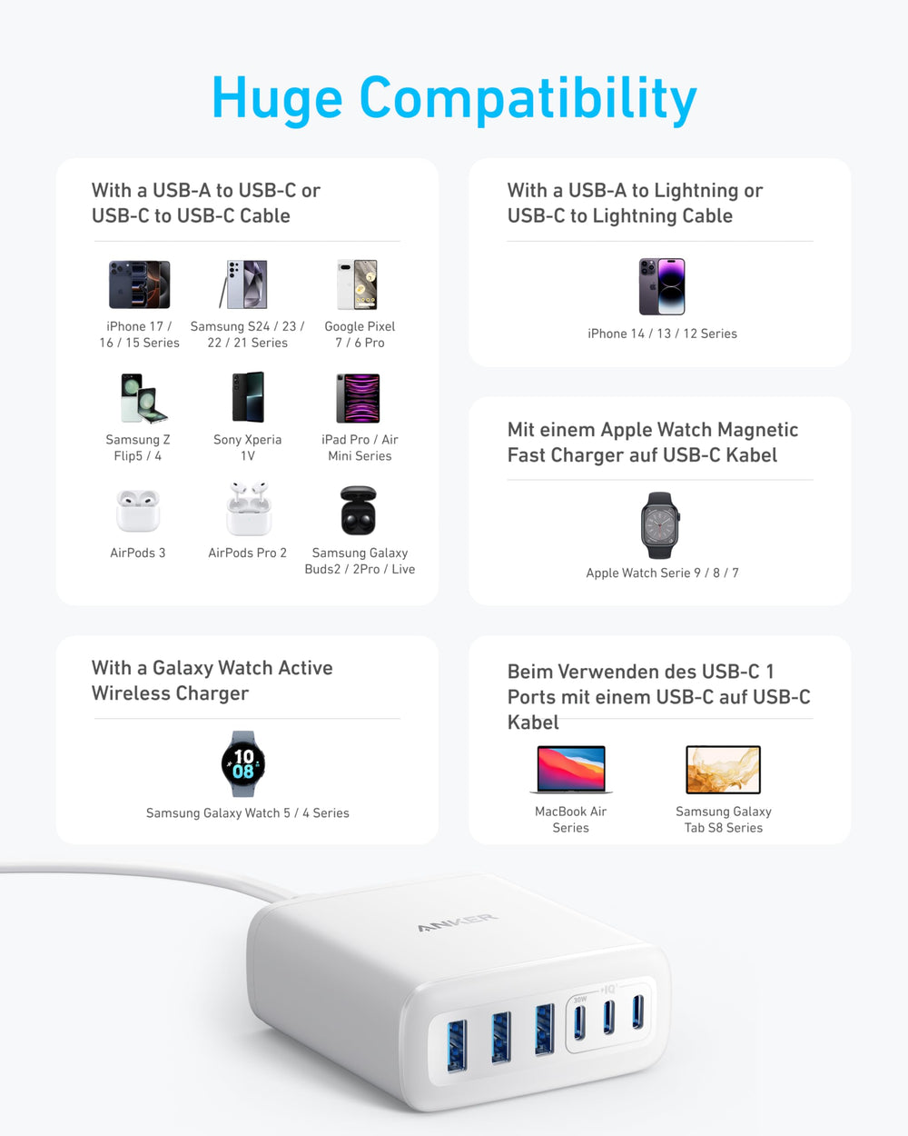 Anker organizador de cables de silicona manteniendo el escritorio ordenado