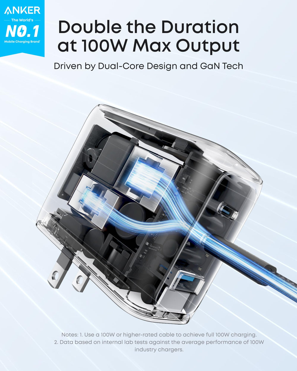 Anker pantalla inteligente mostrando vatios y temperatura para control inmediato