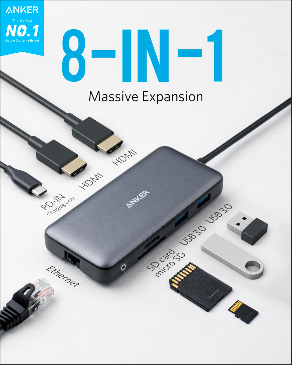 Anker PowerExpand detalle de puertos USB-C, USB-A y Ethernet para expansión