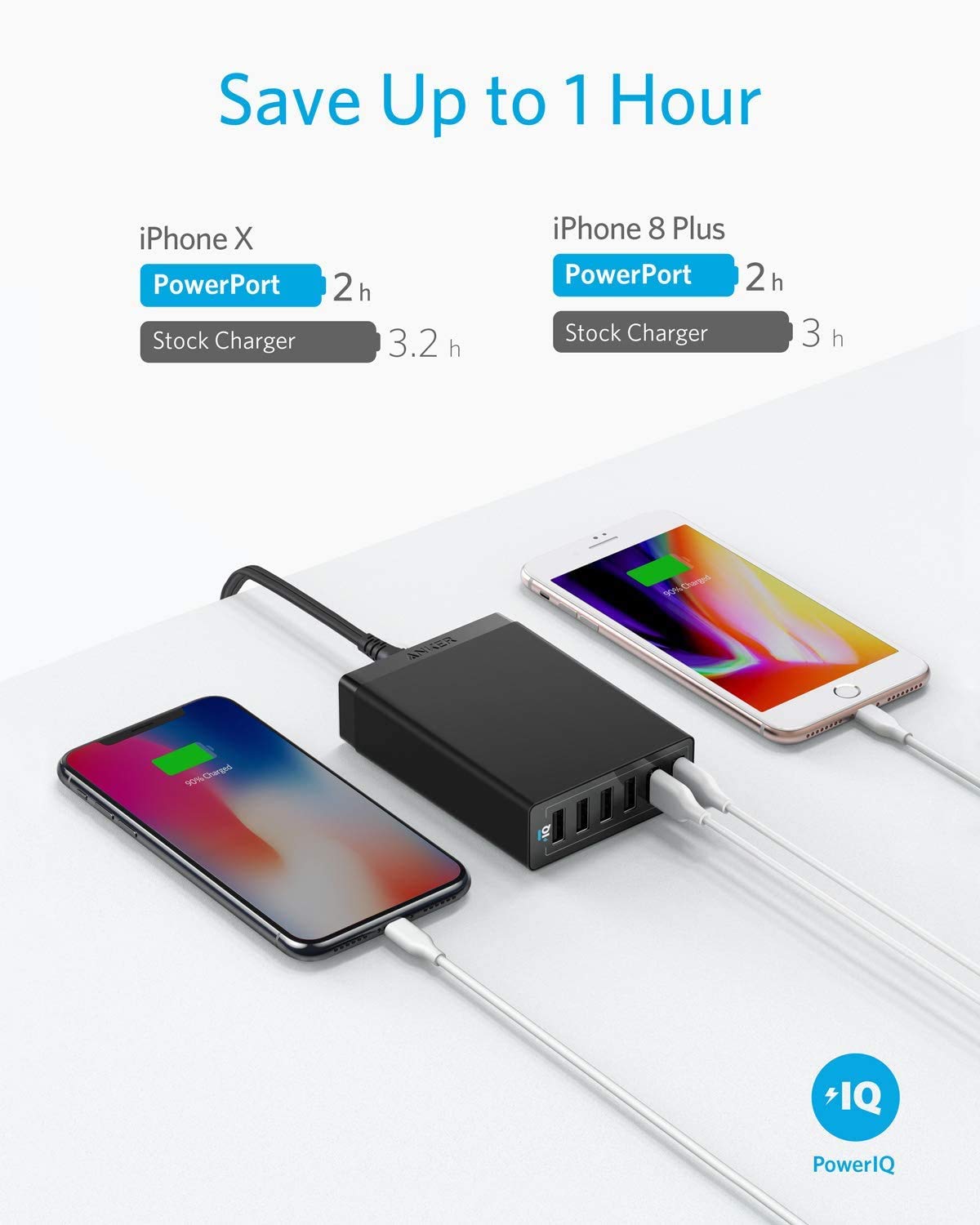 Anker PowerPort 6 en escritorio cargando smartphone y tablet simultáneamente