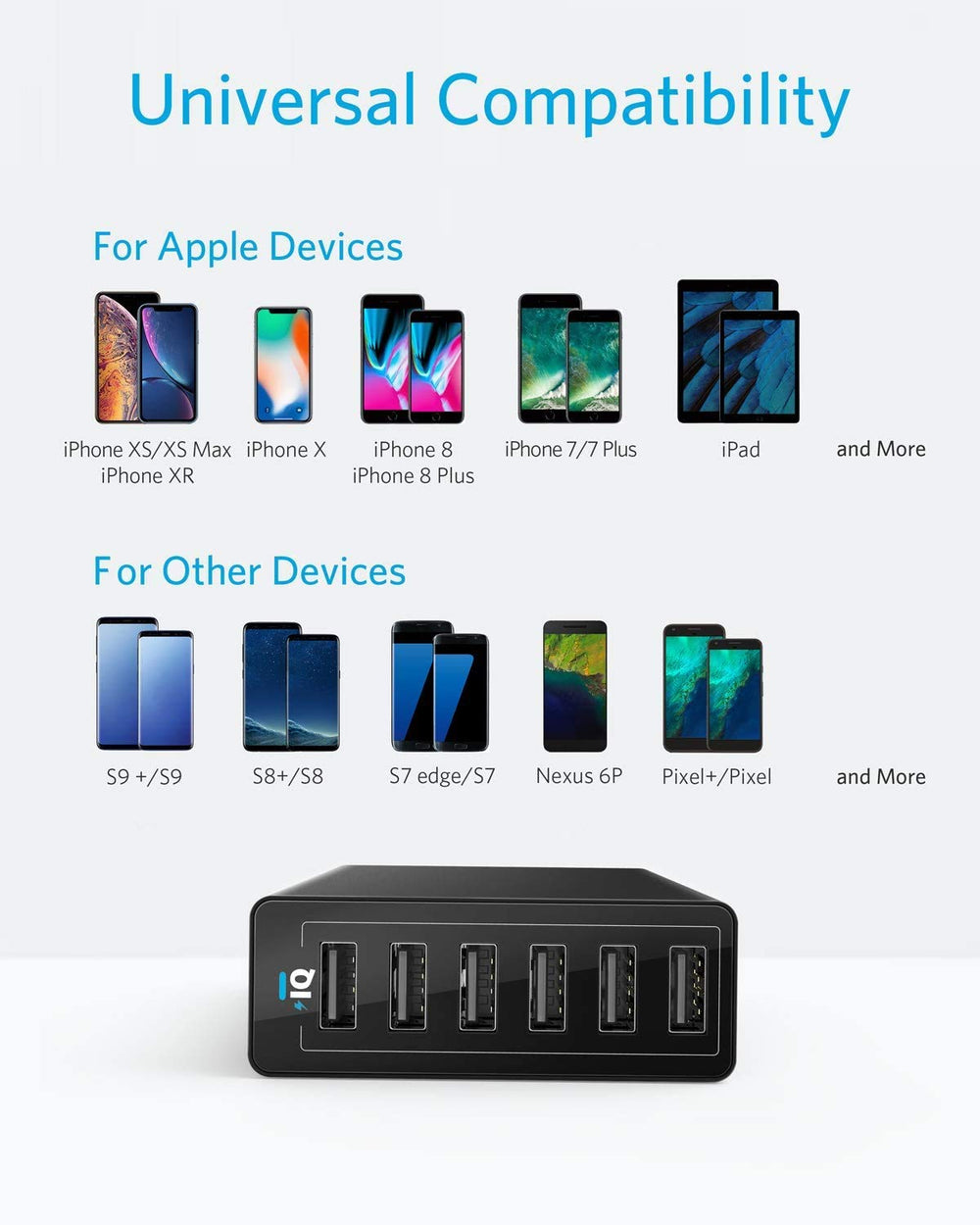 Anker PowerPort 6 comparación de tamaño junto a un smartphone para escala compacta