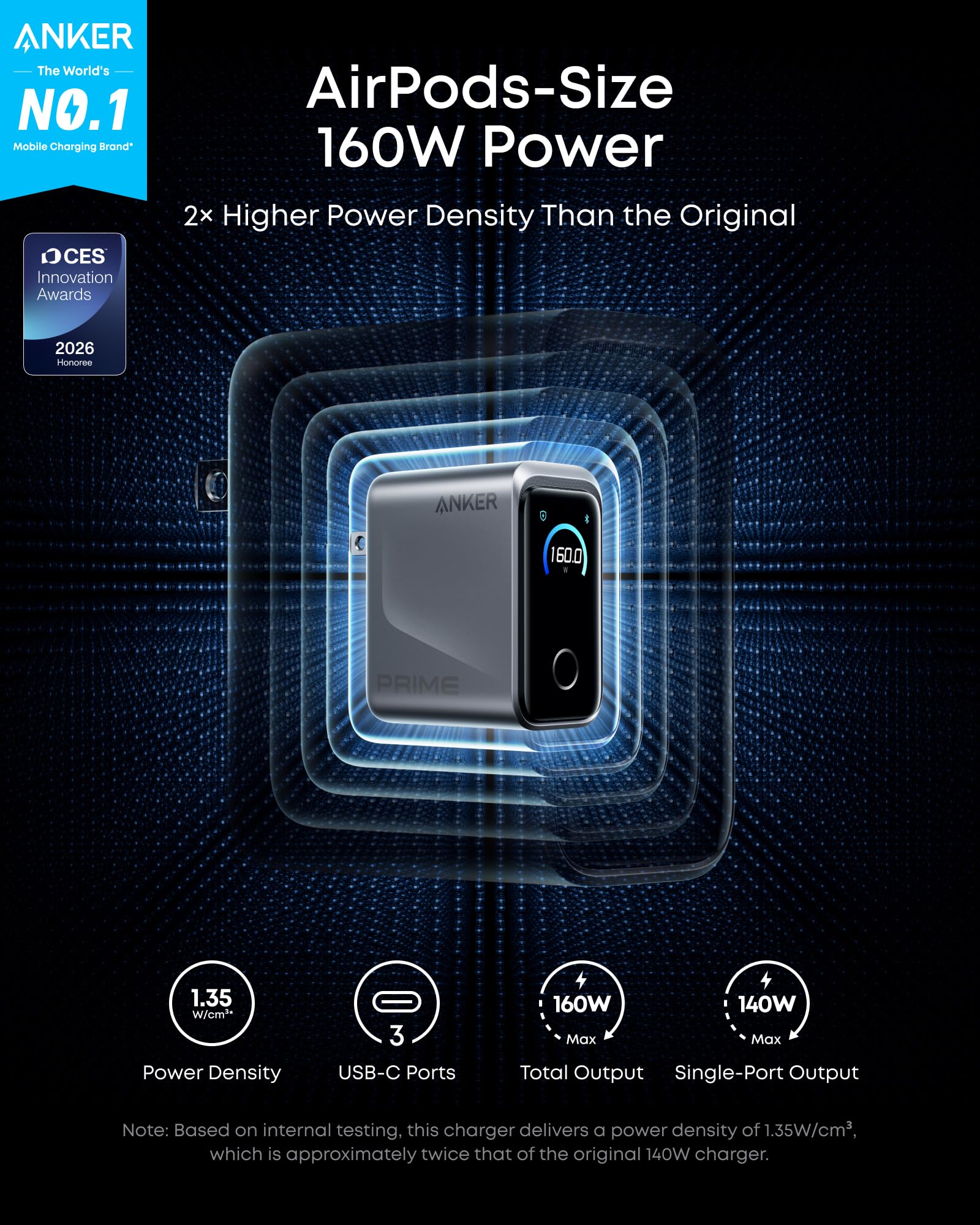 Anker Prime detalle de pantalla AnkerSense View mostrando vatios en tiempo real