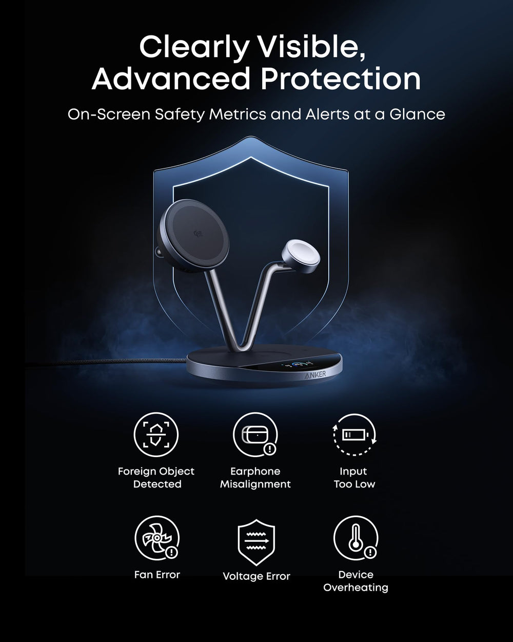 Anker Prime en escritorio moderno con laptop y café, aspecto ordenado y funcional