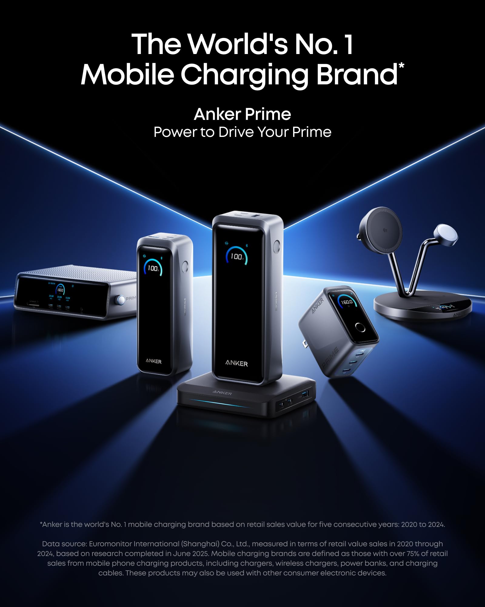 Anker Prime cargando MacBook, iPhone y iPad simultáneamente para productividad