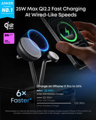 Anker Prime detalle de pantalla HD mostrando vatios y temperatura, claridad inmediata
