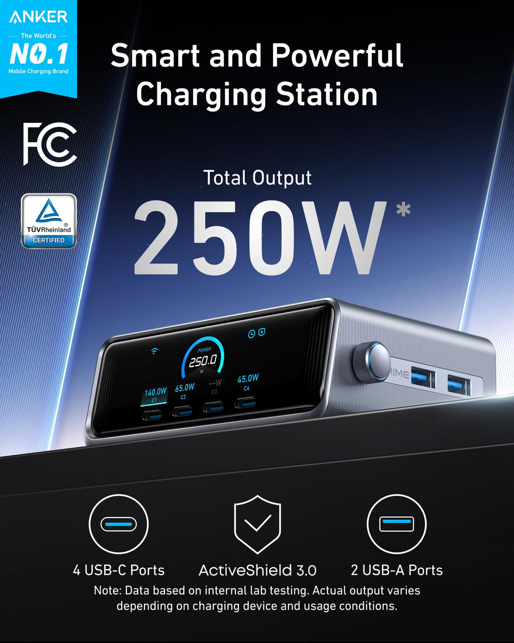 Anker Prime pantalla LCD 2.26 pulgadas con lectura de potencia en tiempo real para control