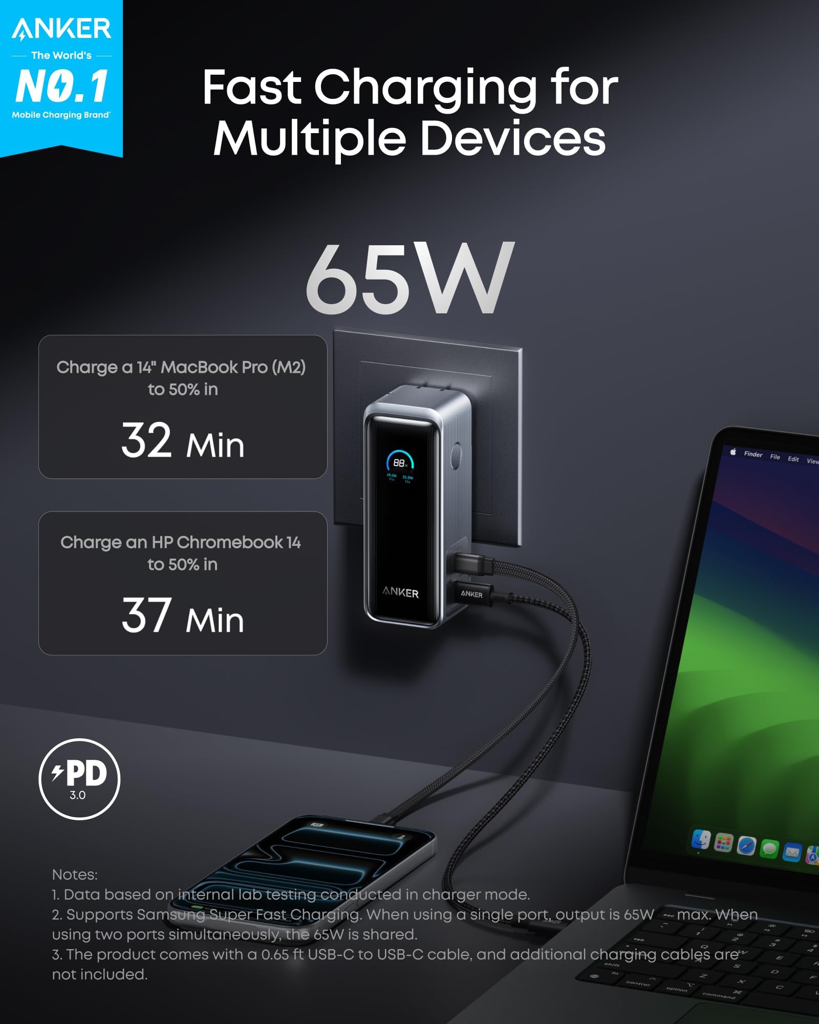 Anker Prime pantalla LCD mostrando porcentaje y potencia en tiempo real