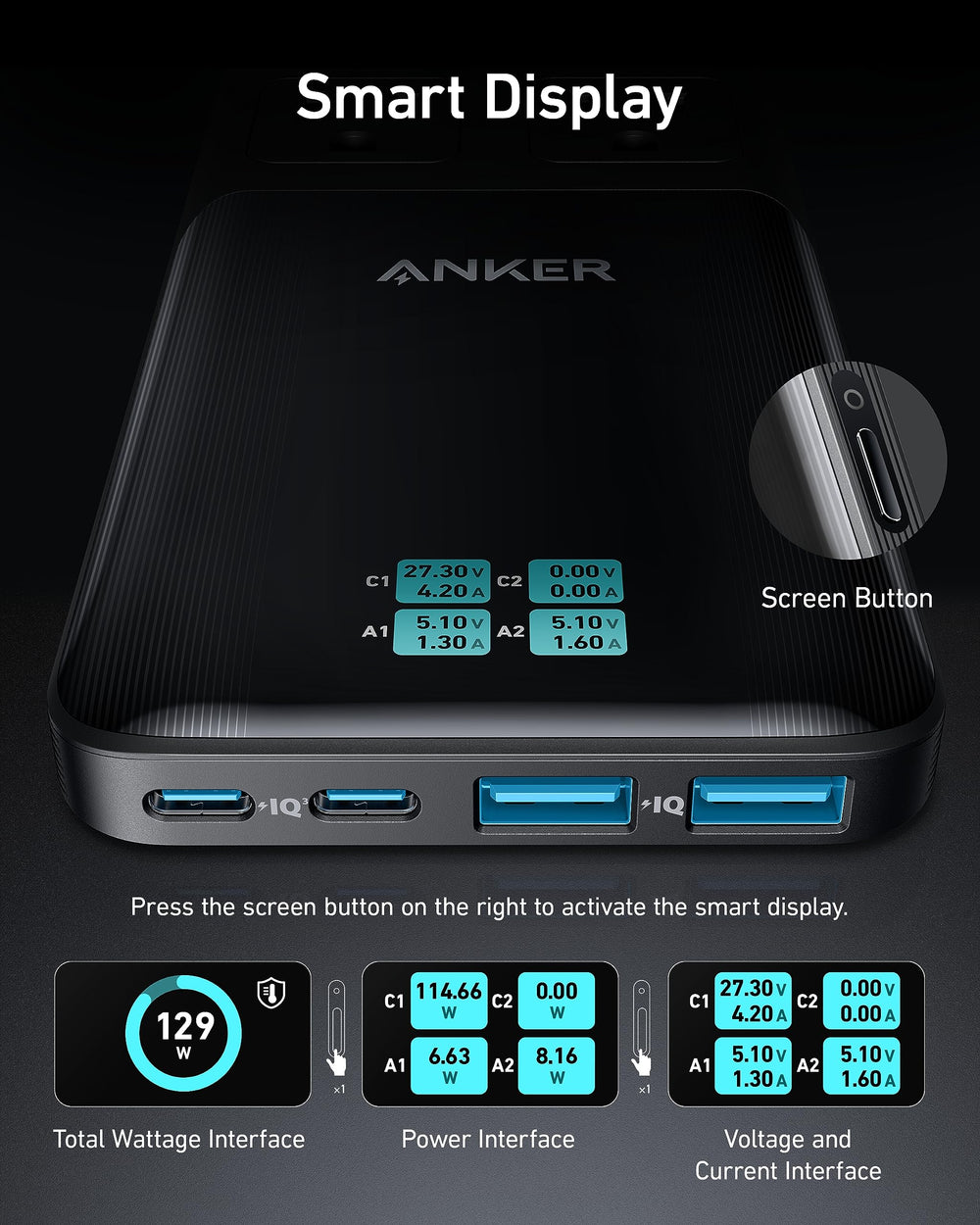 Anker Prime pantalla encendida mostrando datos de carga y protección