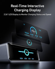 Anker Prime puertos USB‑C y USB‑A con cables conectados demostrando carga simultánea eficiente