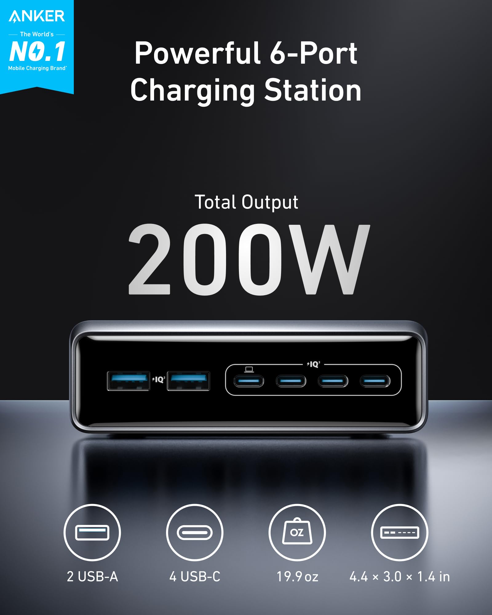Anker Prime detalle de puertos USB-C y USB-A con alta potencia