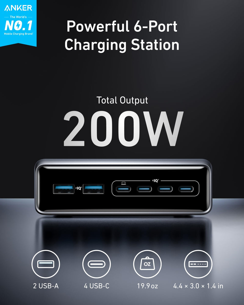 Anker Prime detalle de puertos USB-C y USB-A con alta potencia