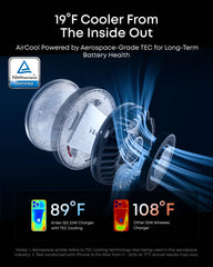 Anker Prime imagen del módulo TEC de refrigeración, reduce temperaturas durante carga