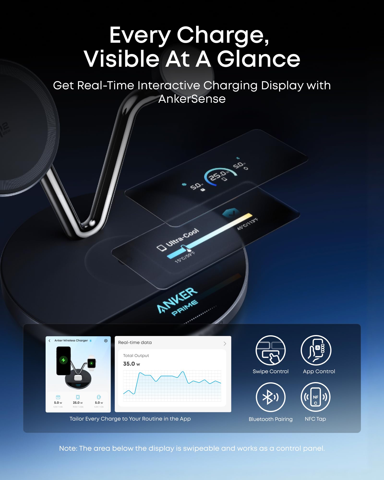 Anker Prime soporte ajustable en 80° con teléfono en posición vertical, visión cómoda