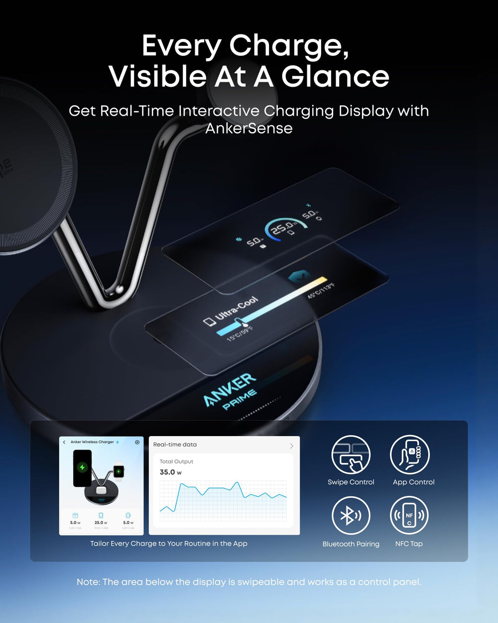 Anker Prime soporte ajustable en 80° con teléfono en posición vertical, visión cómoda