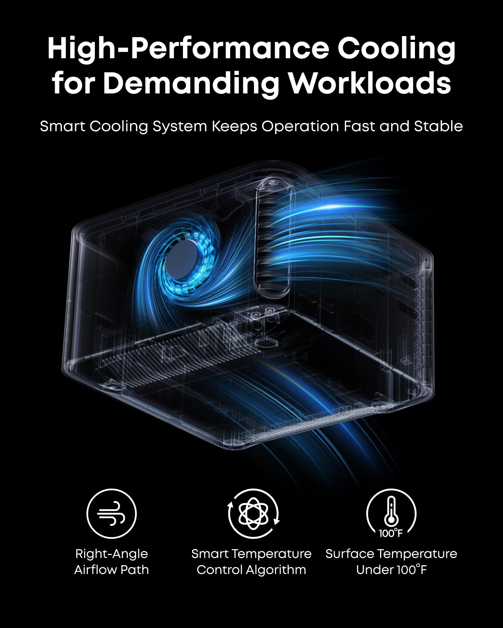 Anker Prime alimentando varios monitores, soporte multimonitor profesional