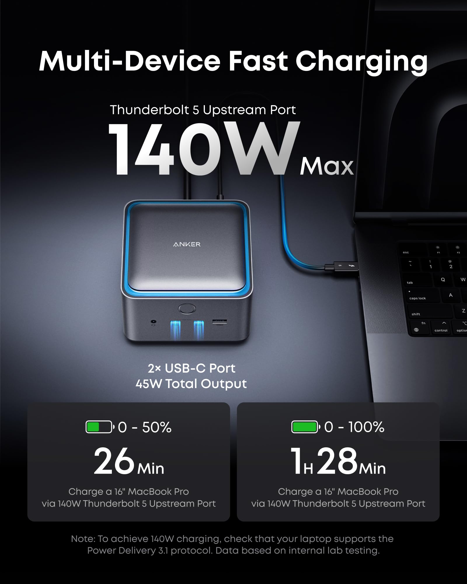 Anker Prime conectado a laptop, espacio de trabajo optimizado
