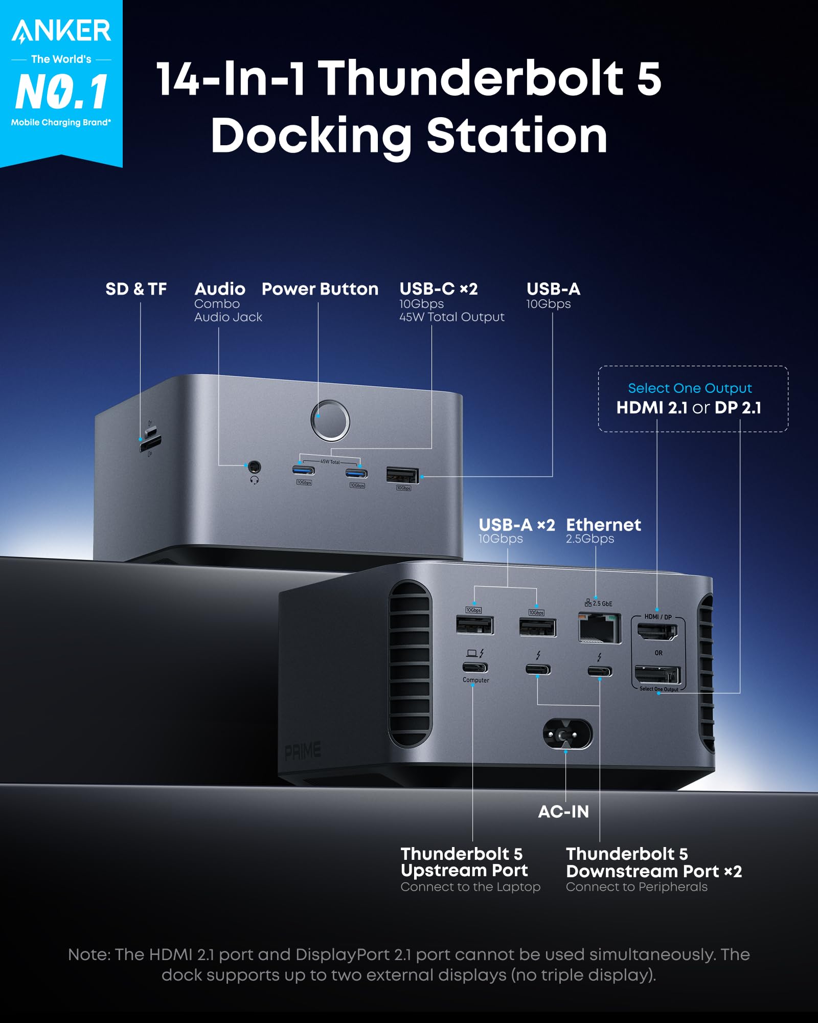 Anker Prime detalle de puertos Thunderbolt, rapidez de conexión