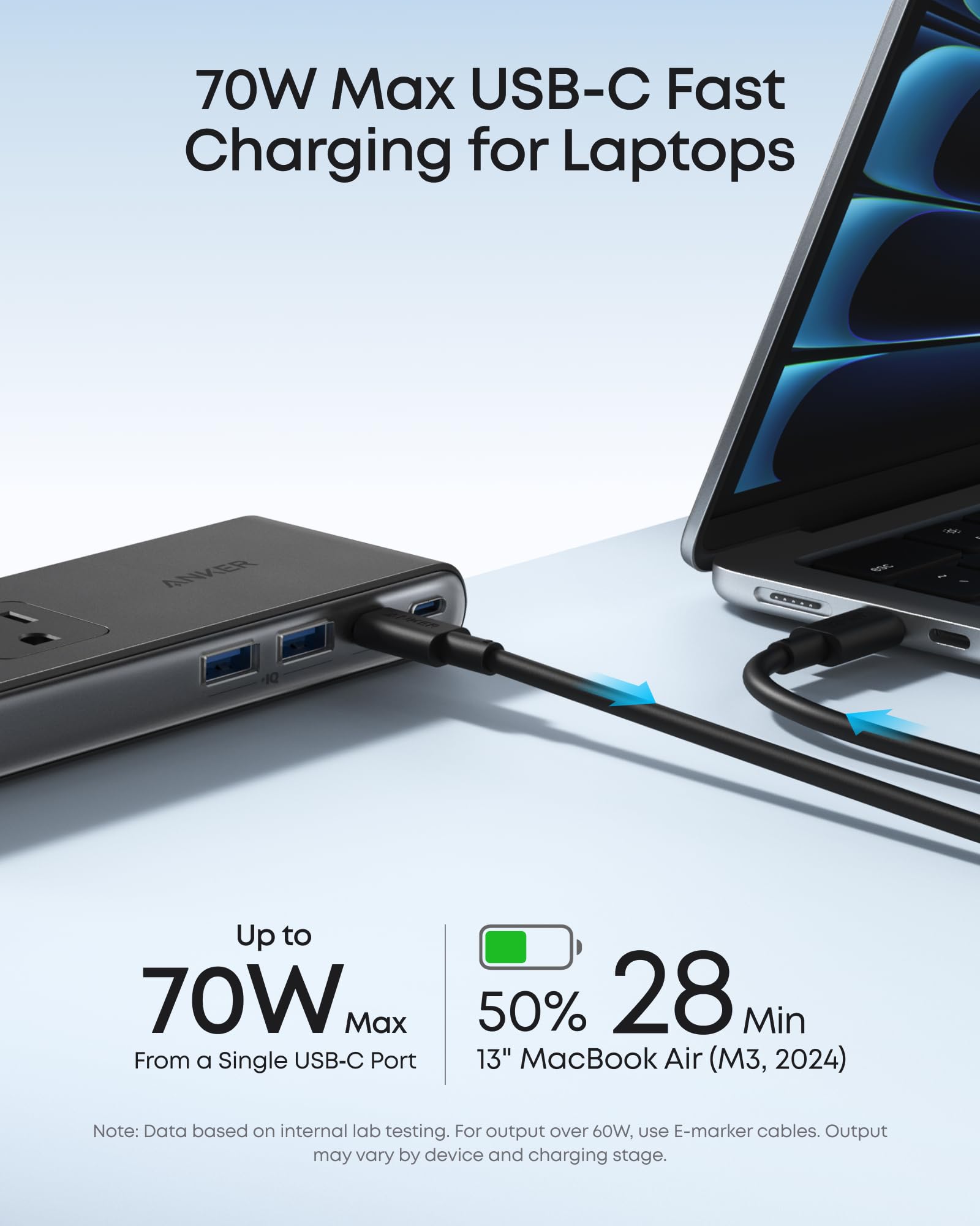 Anker regleta montada en escritorio evitando cables desordenados