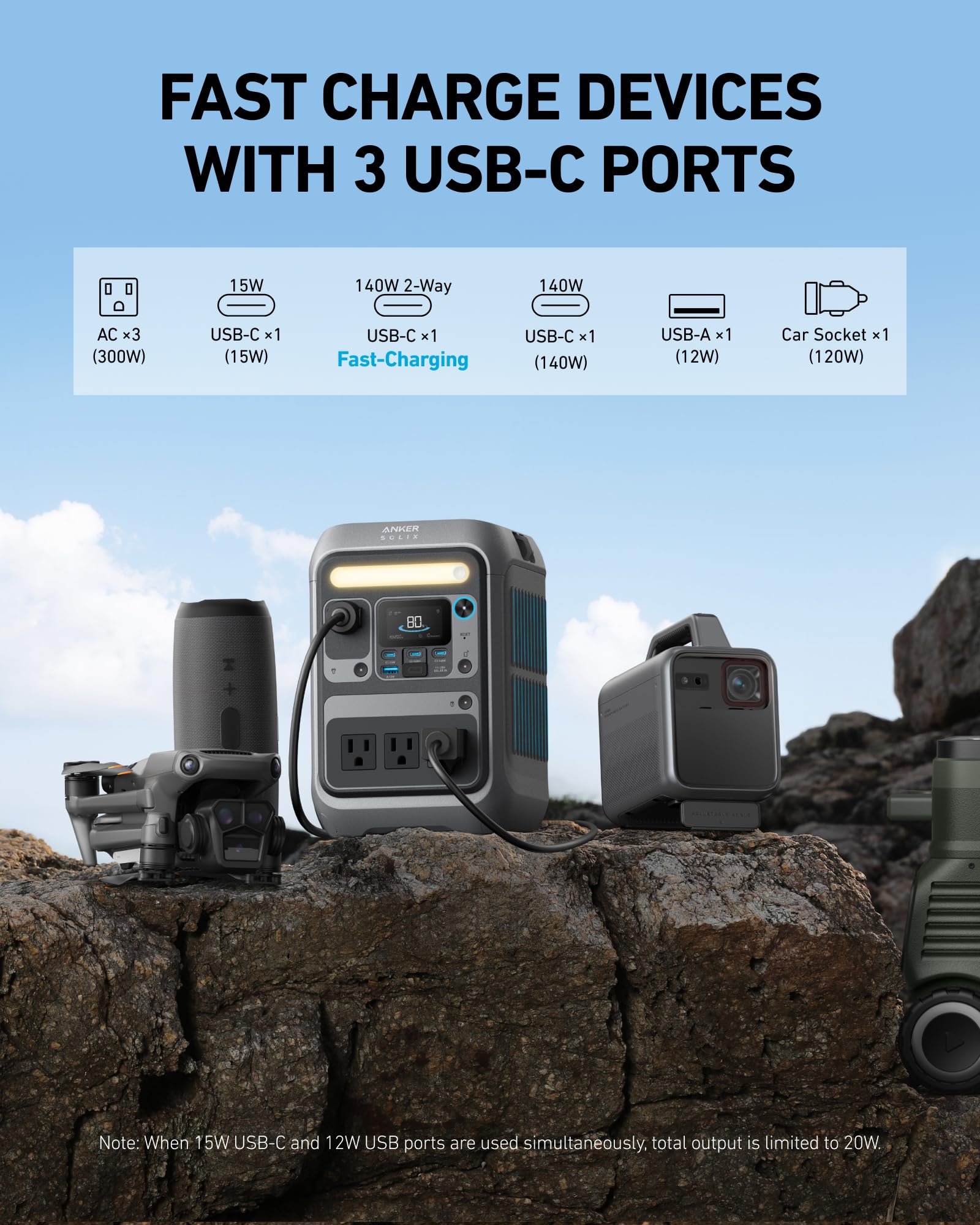 Anker SOLIX C300 detalle de puertos USB-C y enchufes AC para carga versátil