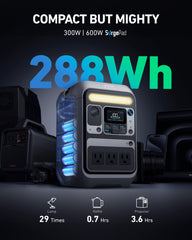 Anker SOLIX C300 conectado a panel solar Anker 100W para recarga sostenible