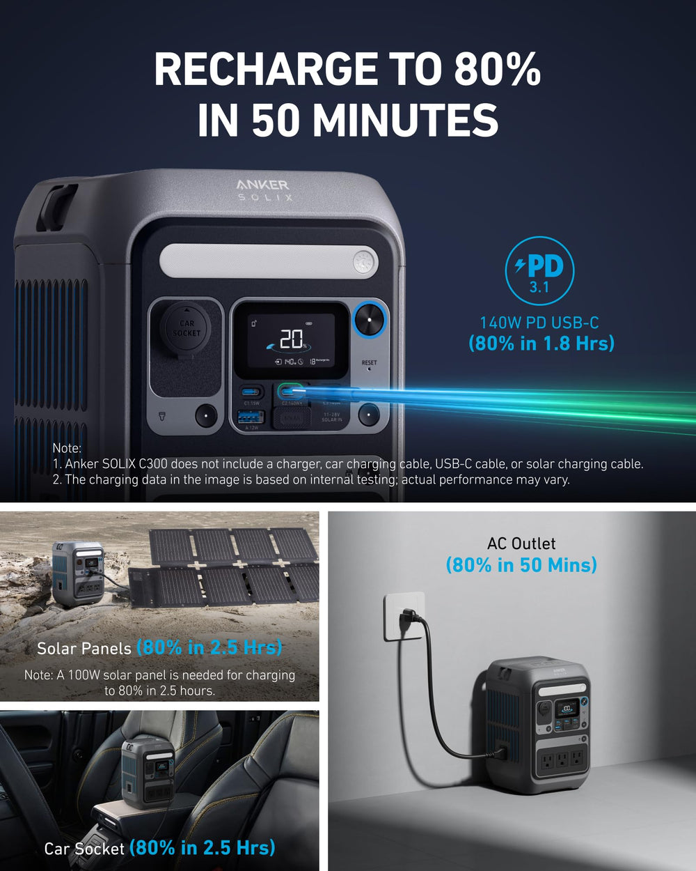 Anker SOLIX C300 close-up de la textura y manija resistente para llevar