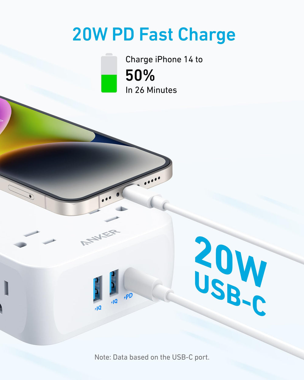 Anker cable de 10 ft y enchufe plano 45° para colocación discreta