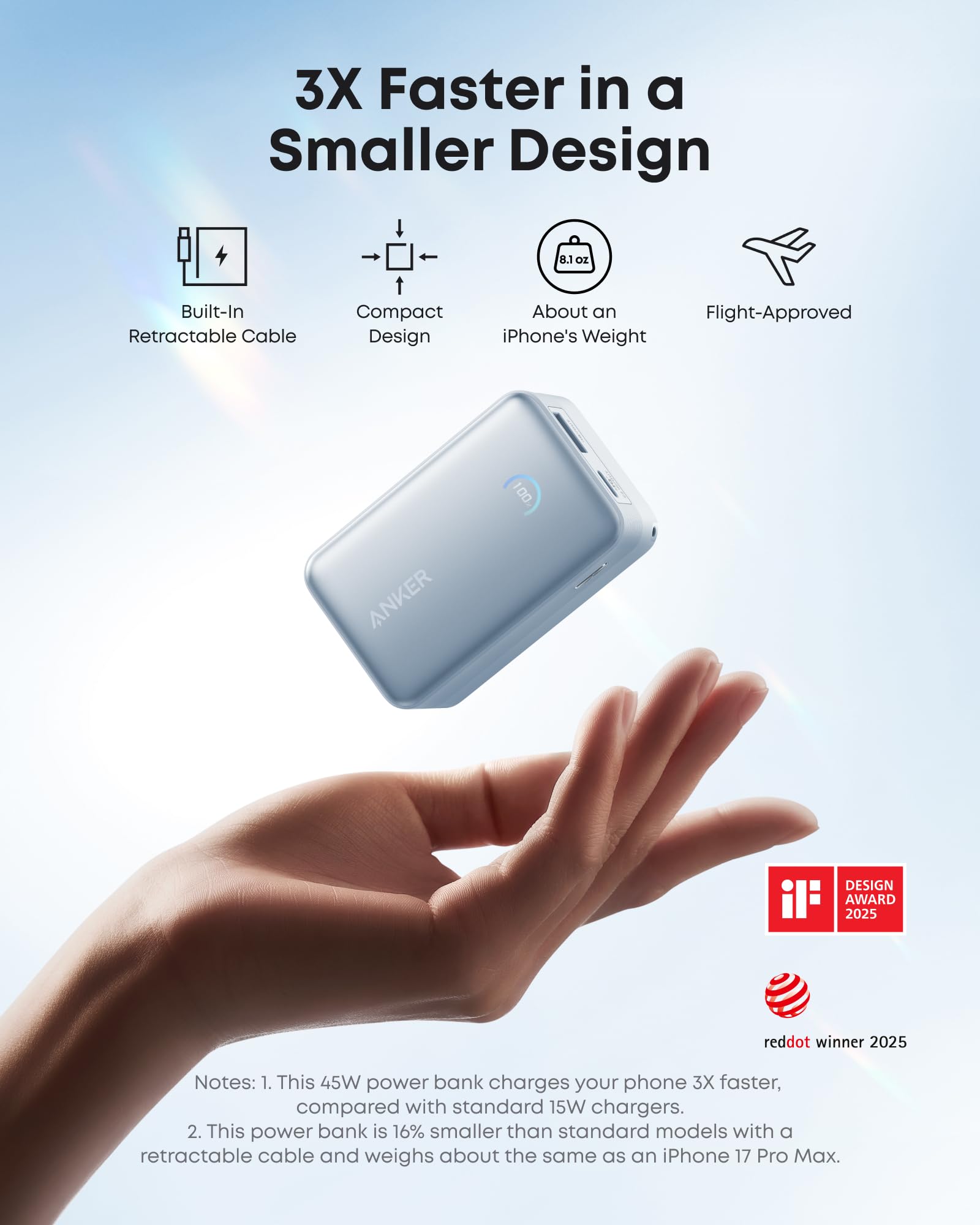 Anker textura y dimensiones mostrando ligereza y acabado resistente