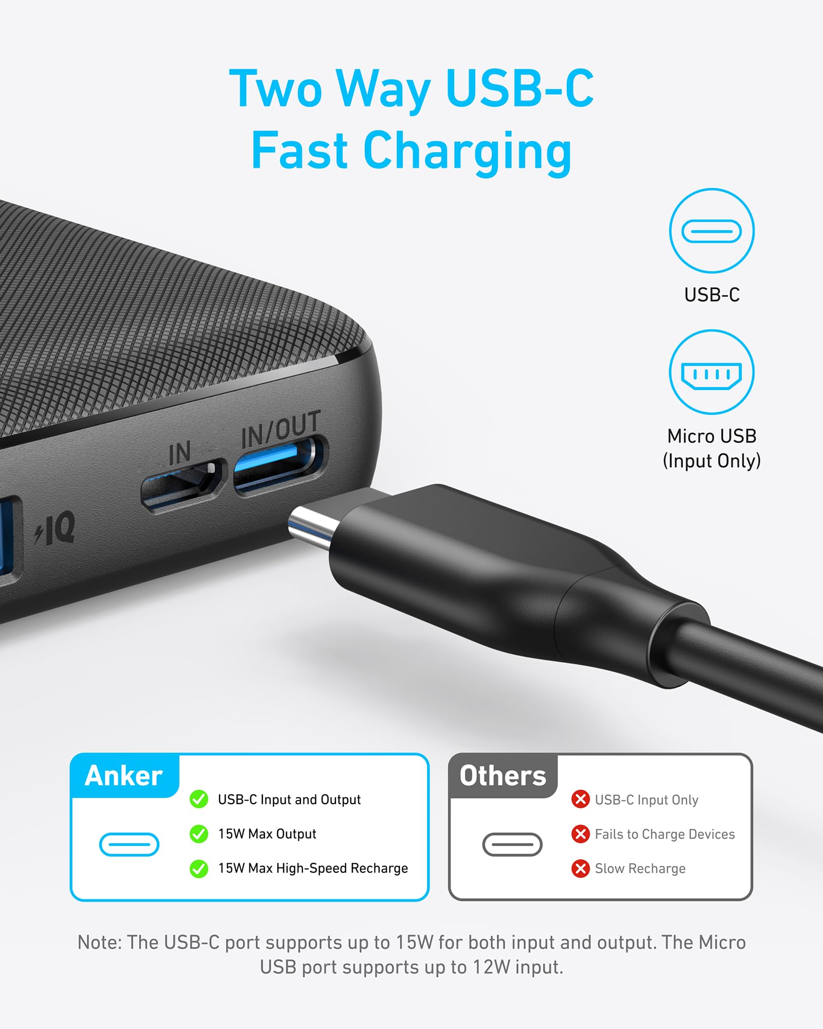 Anker uso en mano demostrando ligereza y comodidad para viajar