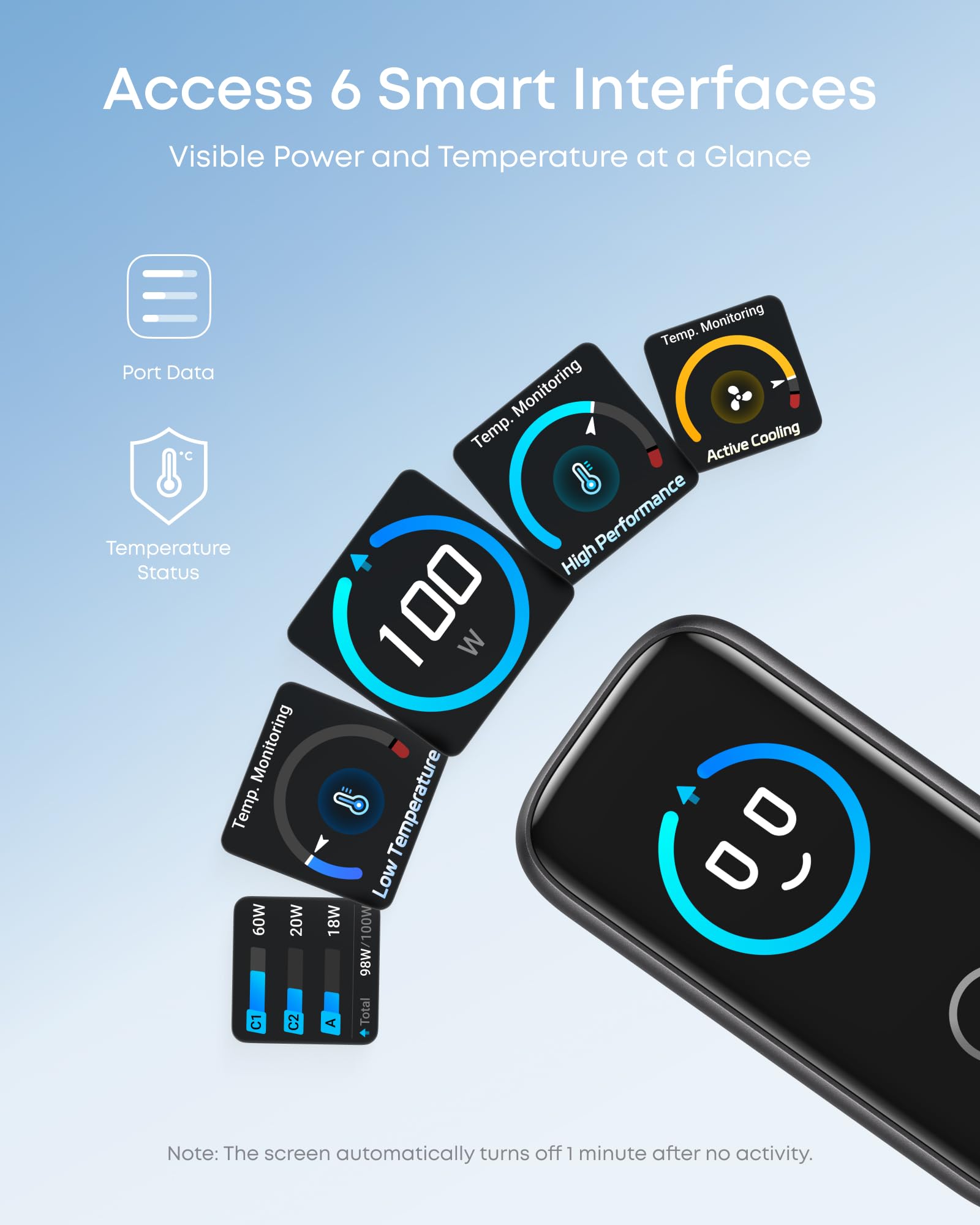 Anker cargador alimentando un portátil y móvil en escritorio, mayor productividad