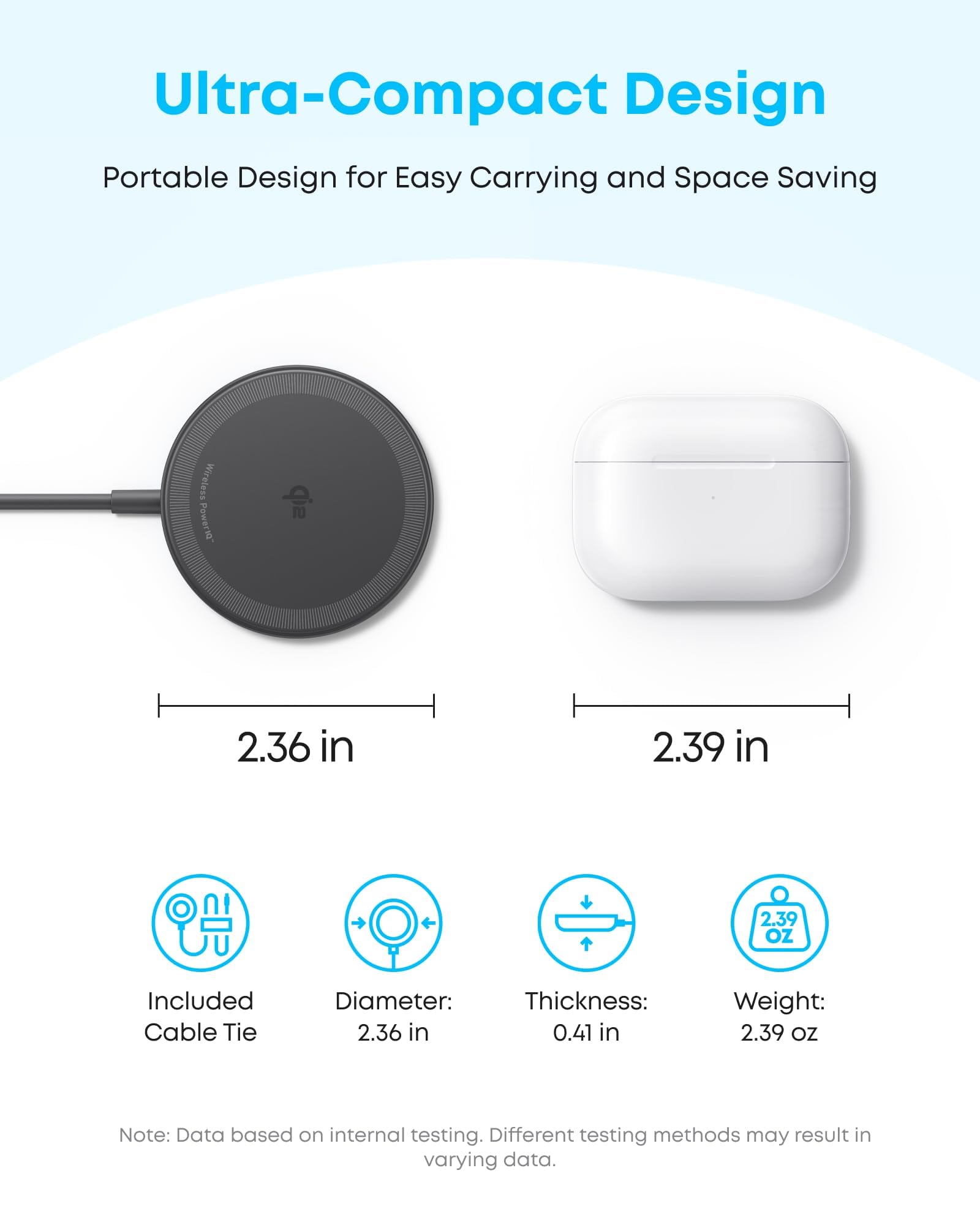 Anker Zolo cable extendido 5 ft para uso cómodo y flexible