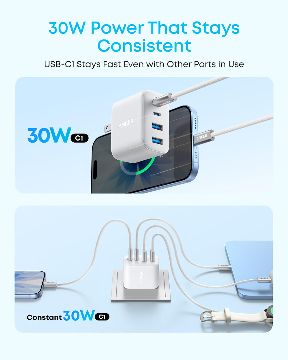 Anker Zolo cargando teléfono y auriculares en una mesa, ahorro de espacio