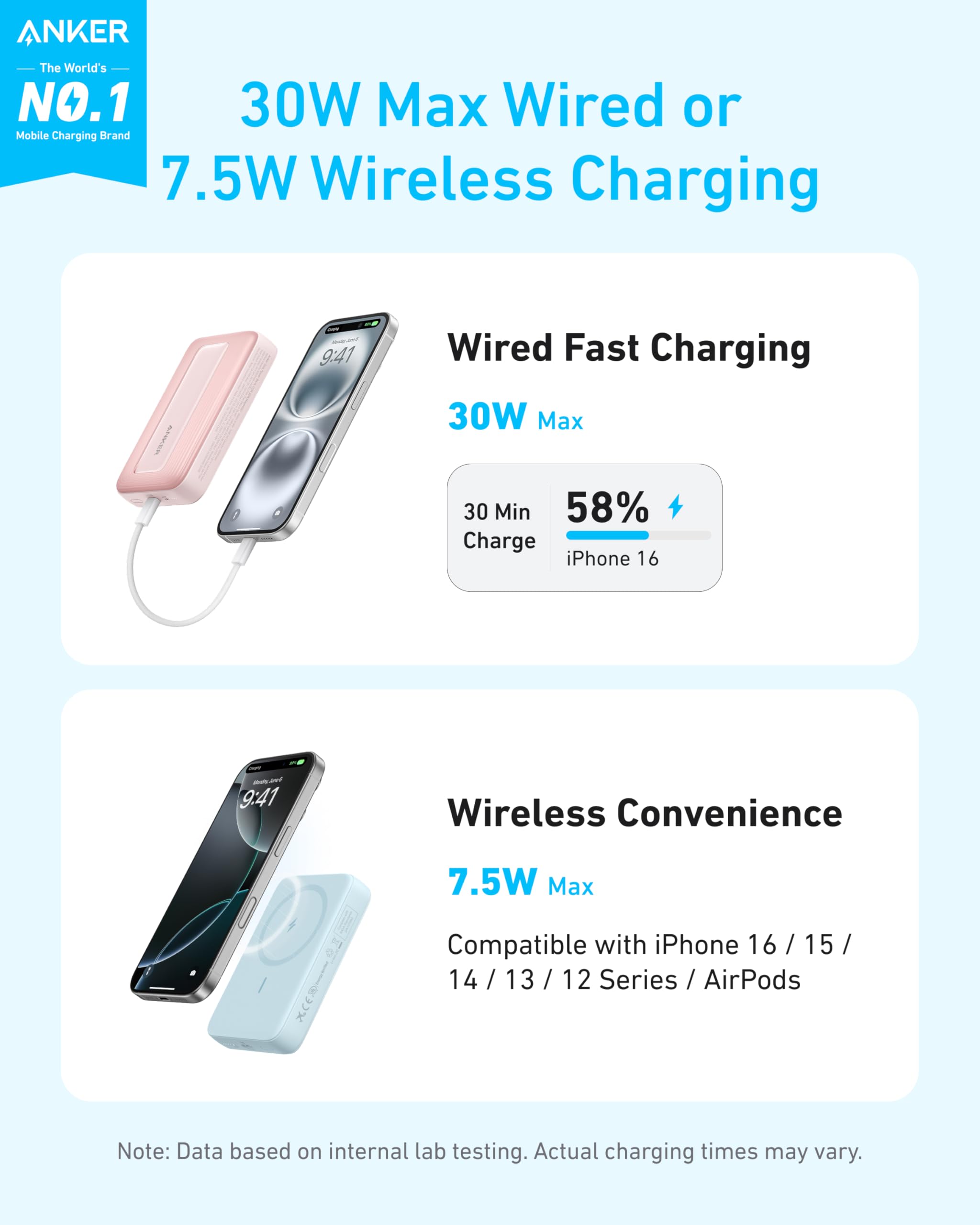Anker Zolo primer plano de superficie de silicona suave y antiarañazos