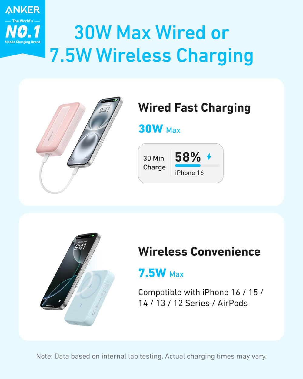 Anker Zolo primer plano de superficie de silicona suave y antiarañazos