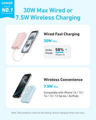 Anker Zolo primer plano de superficie de silicona suave y antiarañazos