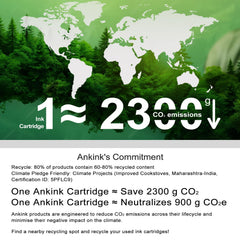 Ankink detalle del chip actualizado asegura reconocimiento y control preciso