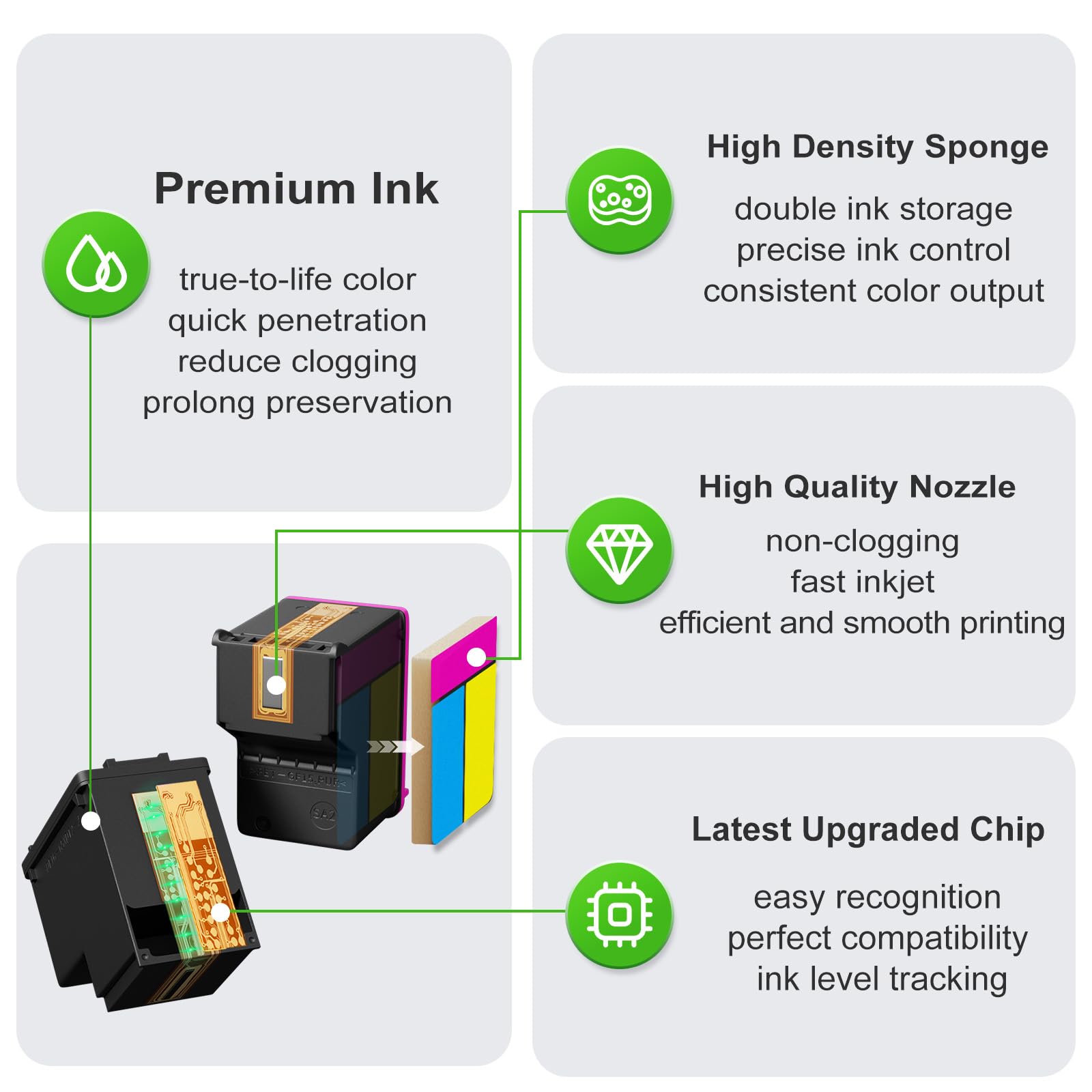 Ankink impresión con texto nítido ejemplo demuestra calidad y legibilidad