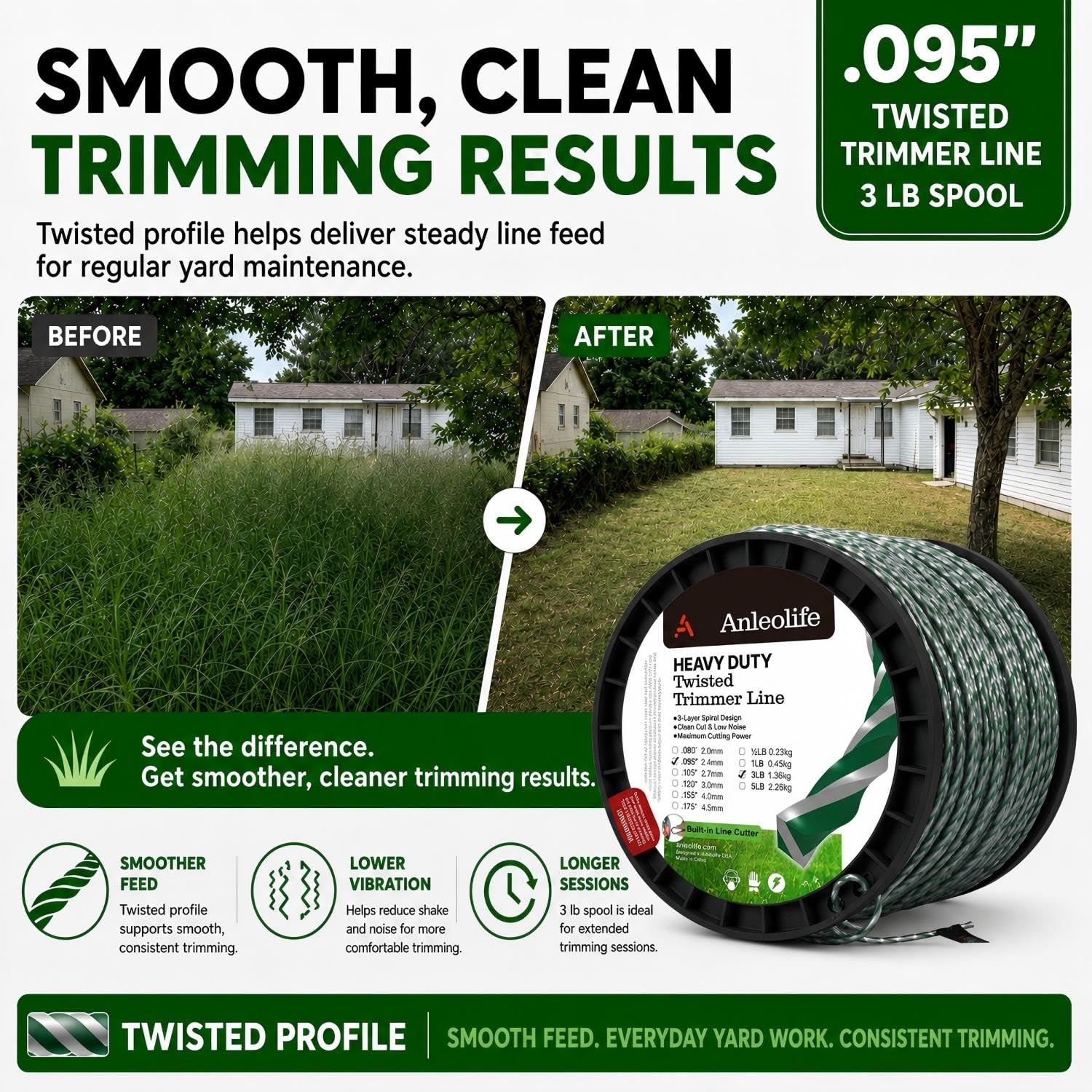 A ANLEOLIFE line trimming lawn edge illustrating cleaner cuts and steadier handling