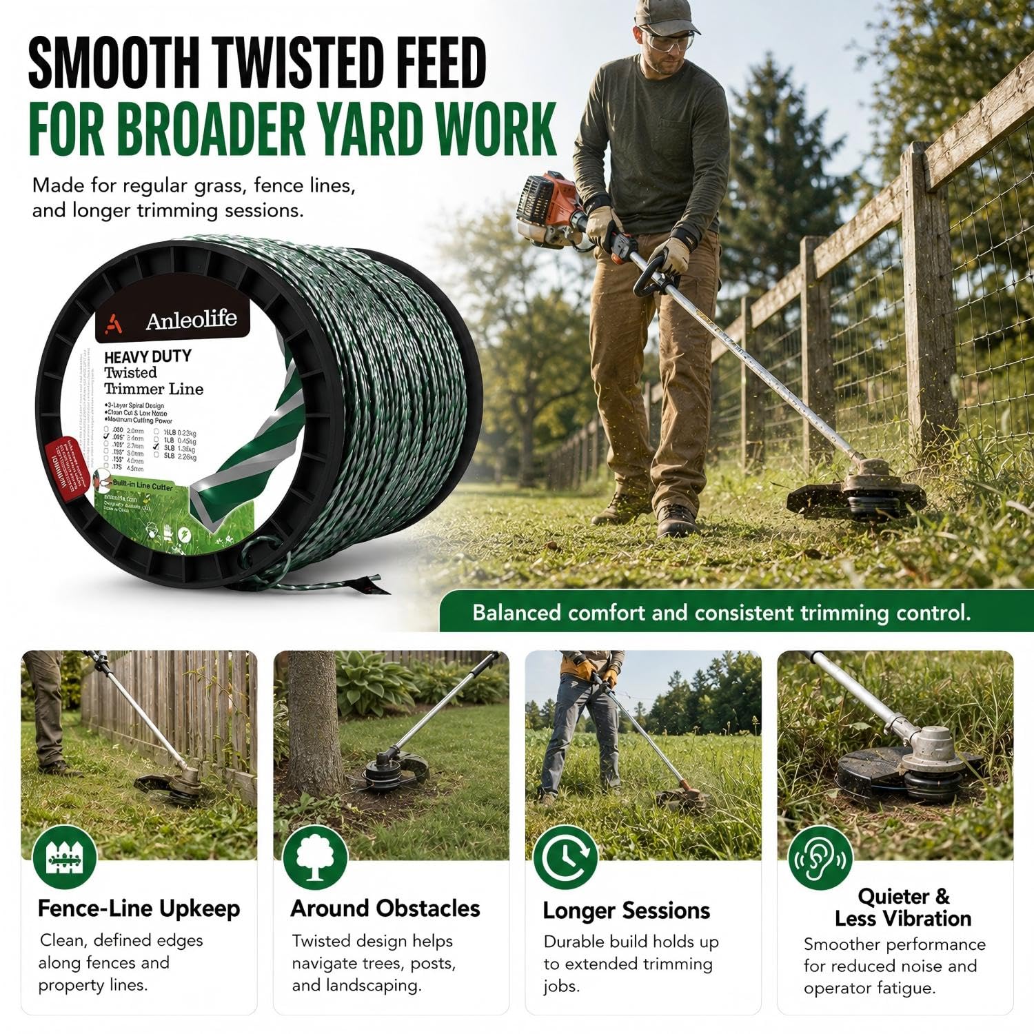 A ANLEOLIFE side spool label showing length and weight for quick specification check