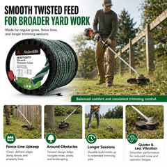 A ANLEOLIFE side spool label showing length and weight for quick specification check