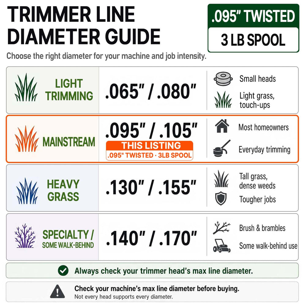 A ANLEOLIFE twisted line texture detail highlighting durability and smoother flight
