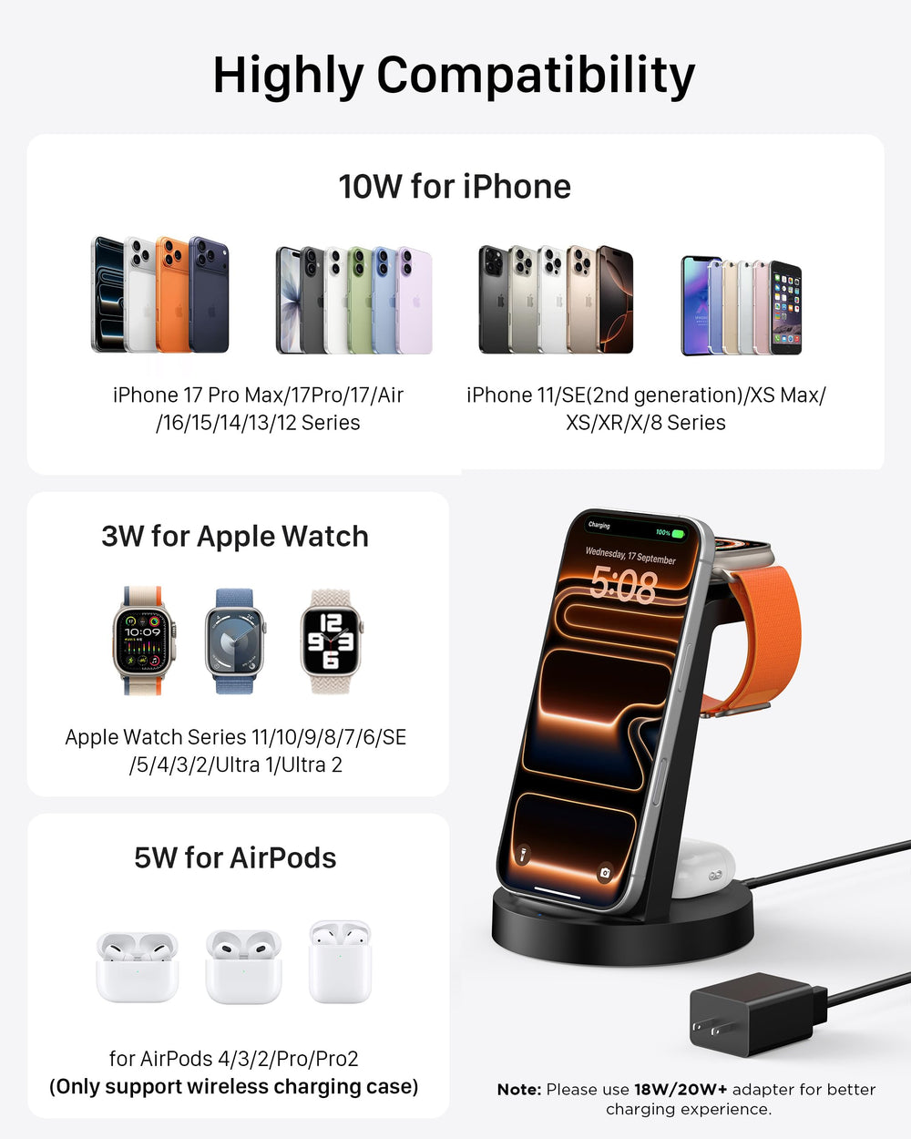 Anlmz carga de Apple Watch en ángulo, sujeción segura y carga fiable