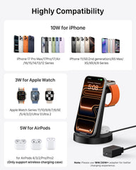 Anlmz carga de Apple Watch en ángulo, sujeción segura y carga fiable