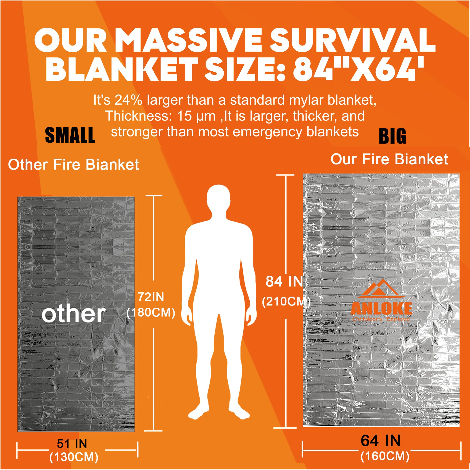 ANLOKE manta desplegada textura aluminizada que refleja calor eficazmente